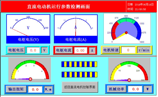 ֱ늄(dng)C(j)\(yn)Ѕ(sh)zy(c)(hu)